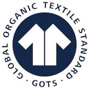 Forever Chemicals in Your Clothing? The Lulu Lemon investigation & Why It Matters - Gray Heron